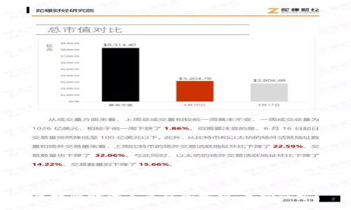 区块链时代未来趋势分析：走向何方？