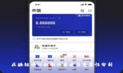 区块链共识机制的本质与重要性分析