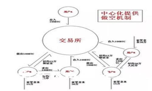 TP钱包转交易所的完整指南：安全、便捷的数字资产转移