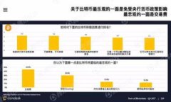 baioti如何在TP钱包进行币币