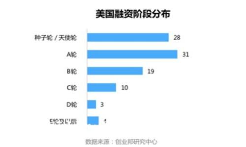 TP钱包与HTMoon：深入探索数字资产管理平台