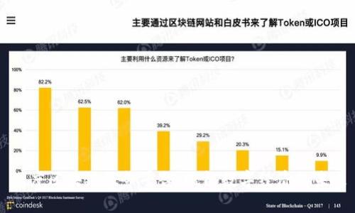 百度区块链服务平台:赋能数字经济的未来