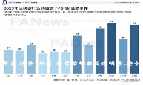 区块链的“神器”通常指的是那些能够利用区块链技术实现显著效益或突破性创新的应用、工具或平台。这些“神器”通常能够提高透明度、安全性和效率，改变传统行业的运作方式。下面是关于这个概念的详细解析，包括相关问题和内容大纲。

### 区块链的神器：探索技术背后的革命性应用与挑战