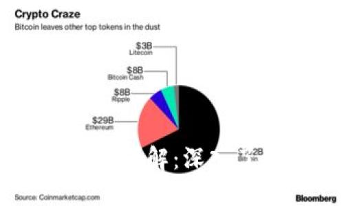 ### BTL区块链详解：深入了解BTL及其应用