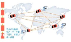 ### BTL区块链详解：深入了