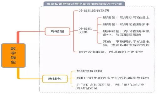 区块链的可塑性：理解其灵活性与适应性