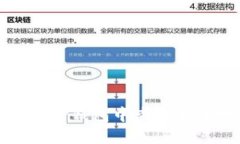 如何在TP钱包中查找新币地