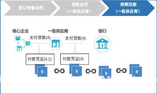 区块链安全行业标准全解：当前形势与未来发展