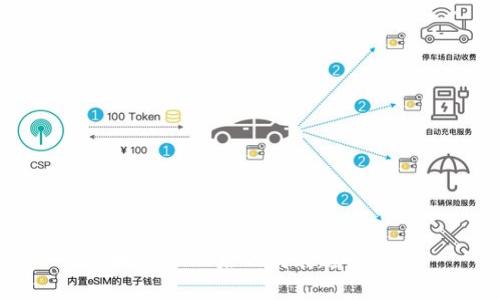 区块链分化后的发展趋势分析