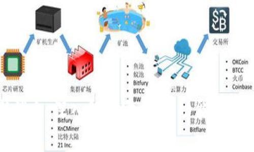 TP钱包最新消息：深入解析安全性、功能更新及未来趋势