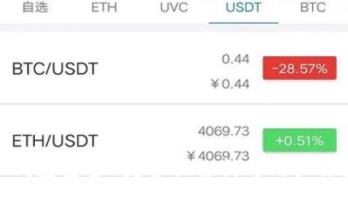 TP钱包安全吗？全面解析与用户体验