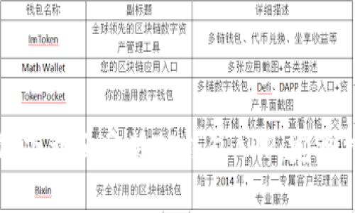 如何下载和安装TP钱包APP：完整指南