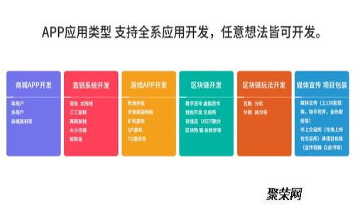 TP钱包USDT兑换HT的完整指南