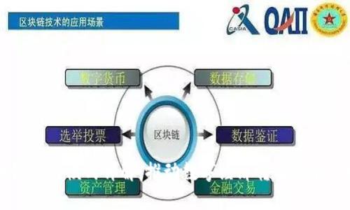 区块链应用模式详解：推动数字经济转型的底层技术
