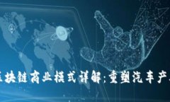 汽车区块链商业模式详解