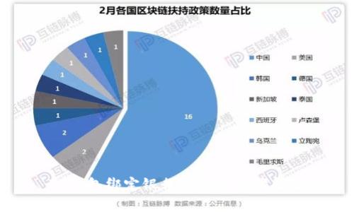 TP钱包绑定银行卡详细步骤解析