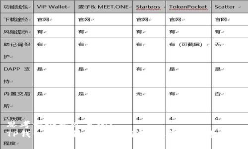 思考一个接近且的:
TP钱包代币精度填充指南：步骤与注意事项