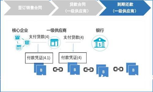 区块链里的空投是什么意思？详细解读与应用分析