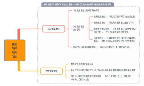 区块链的应用体系解密：从金融到物联网的全面解析