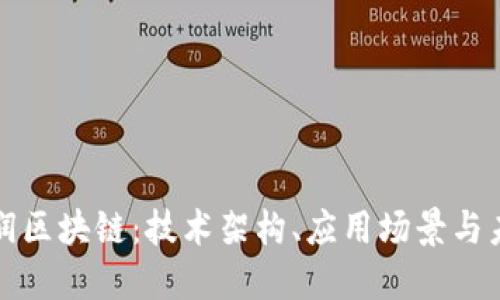揭秘华润区块链：技术架构、应用场景与未来发展
