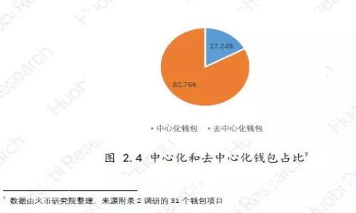 区块链审计规定详解：理解其内容与重要性