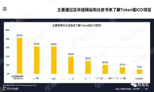 如何获得TPT币：全面指南与技巧