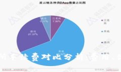 TP钱包与交易所手续费对比