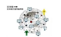 玩区块链技术：深入探索