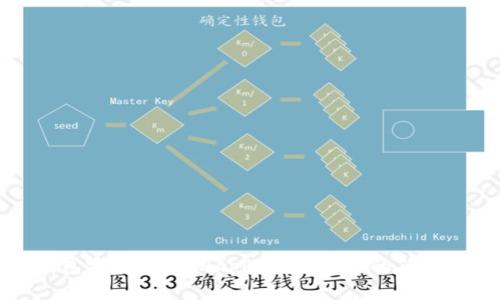 TP钱包官网下载：Apple手机用户的简易指南