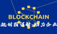 区块链落地规划图详解：