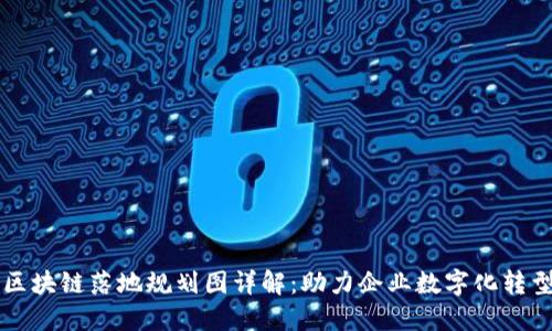 区块链落地规划图详解：助力企业数字化转型