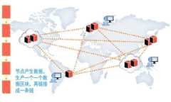 如何在iPhone上安全地使用