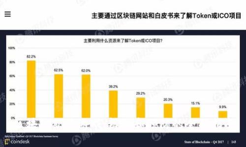 区块链欺诈游戏：辨认和预防的全面指南