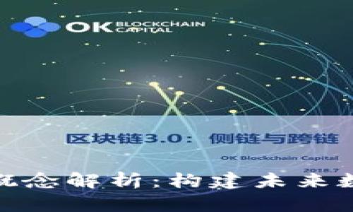 : 区块链技术概念解析：构建未来数字经济的基础