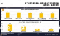 区块链6.0：引领未来数字
