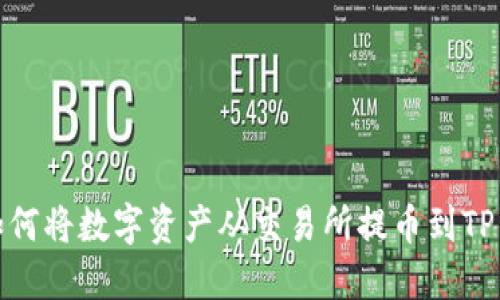 : 如何将数字资产从交易所提币到TP钱包