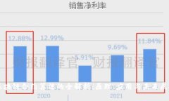 区块链合约算法的全解析