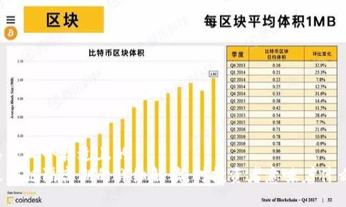 思考一个接近且的
区块链隔离期的详细解读：对投资者意味着什么?