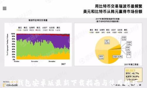 
TP钱包安卓版最新下载指南与使用技巧