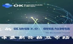 接近的TPT币最新价格及市