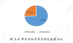 区块链血液：解析其概念