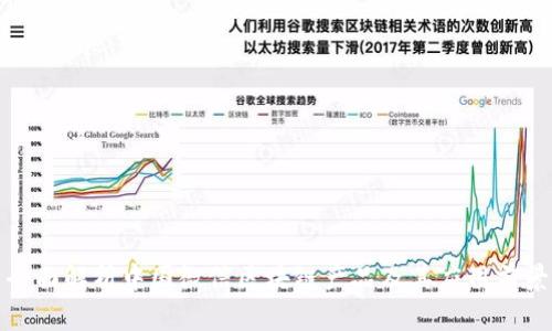 全面解析中国微信区块链产品及其应用前景