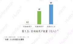 区块链是什么？全面解析区块链技术及其应用前