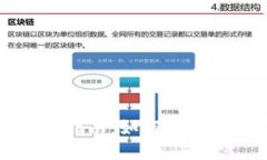 全网最全tP钱包下载指南：