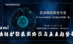 ```xml区块链扩张最新路径与未来趋势解析