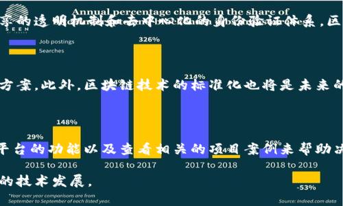 区块链网络平台是一种基于区块链技术的数据存储和管理系统，旨在提供一个去中心化、安全、透明的数据处理和交互环境。这类平台允许用户在没有中介的情况下进行交易、共享信息或构建应用程序。由于其核心特性，区块链网络平台在金融、供应链管理、物联网、医疗等多个领域得到了广泛应用。

### 1. 区块链网络平台的基本定义

区块链网络平台是由多个节点组成的去中心化网络，这些节点共同维护一个分布式账本。每一个区块包含交易数据、时间戳和前一个区块的哈希值，从而形成一条不可篡改的链。用户通过这些平台可以执行各种操作，如交易数字资产、智能合约和去中心化应用（DApp），而这些操作则不依赖于集中控制的实体。

### 2. 区块链的工作原理

在区块链网络中，每一次交易都需要经过网络中所有参与节点的确认。交易信息被打包成区块，并通过哈希算法与前一个区块链接，确保了数据的安全和完整。每一个节点都有完整的账本副本，因此即使某个节点发生故障或被攻击，整个网络仍然能够继续正常运作。

### 3. 区块链网络平台的主要特点

- **去中心化**：区块链不依赖单一的管理机构，数据分布在整个网络中，增加了透明度和安全性。
- **透明性**：区块链上的所有交易都是公开可验证的，任何参与者都可以查看历史记录。
- **安全性**：由于区块链数据结构的不可篡改性，操控和欺诈变得极其困难。
- **智能合约**：区块链支持智能合约的创建和执行，这是一种自我执行协议，能够在满足特定条件时自动进行交易。

### 4. 区块链网络平台的应用场景

区块链网络平台应用广泛，以下是一些典型应用场景：

- **金融服务**：例如，使用区块链技术进行跨境支付和货币交易，可以降低交易成本和时间。
- **供应链管理**：区块链可以追踪产品从生产到消费的整个过程，确保透明度和防止伪造。
- **身份验证**：去中心化身份认证系统可以提高数据安全，避免个人信息泄露。
- **投票系统**：基于区块链的投票系统能够增加选举透明度，避免舞弊行为。

### 问题讨论

#### 1. 区块链技术与传统数据库的区别是什么？

区块链技术与传统数据库相比，最显著的区别在于去中心化和数据的不可篡改性。传统数据库通常由集中式系统管理，数据的修改和删除可以由管理者进行。而区块链技术则通过多个参与者共同维护数据，每一次修改都需要经过全网节点确认，从而提升了数据的安全性和透明度。

#### 2. 区块链网络平台的安全性如何保障？

区块链网络平台的安全性通过多种机制保障，包括加密技术、共识算法和分布式存储。首先，数据通过哈希算法进行加密，防止未经授权的访问。其次，各种共识机制（如工作量证明、权益证明等）确保区块链上数据的有效性。最后，信息的分布式存储方式避免了单点故障，提升了整体安全性。

#### 3. 如何评估区块链网络平台的性能？

评估区块链网络平台的性能可以通过多个指标，例如交易处理速度、网络延迟、可扩展性和系统稳定性。有效的性能评估需要在实际环境中进行负载测试，并结合监控工具实时观察网络状态。

#### 4. 区块链网络平台能解决哪些行业痛点？

不同领域的企业面临不同的痛点，例如金融行业的跨境支付效率低下、供应链的透明度不足等。通过实现自动化的智能合约、数据共享的透明机制和去中心化的身份验证体系，区块链网络平台能够有效解决多项业务痛点。

#### 5. 区块链技术的未来发展趋势如何？

区块链技术未来可能朝着更加高效、环境友好、可扩展的方向发展。目前，层级解决方案和侧链技术正逐渐成为解决扩展问题的热门方案。此外，区块链技术的标准化也将是未来的重要趋势之一。

#### 6. 如何选择适合的区块链网络平台？

选择区块链网络平台时需要考虑多个因素，包括技术架构、社区支持、应用场景、成本和安全性等。在实际选择时，可以通过试用不同平台的功能以及查看相关的项目案例来帮助决策。

以上概述了区块链网络平台的基本原理、应用场景、以及相关问题的深入探讨。在实际操作和应用过程中，需要不断学习与适应最新的技术发展。