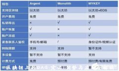 区块链上的DAG：定义、优