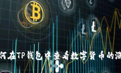 如何在TP钱包中查看数字货币的涨幅