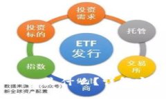 区块链中的Token是什么？详