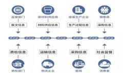 TPT币今日价格行情分析及